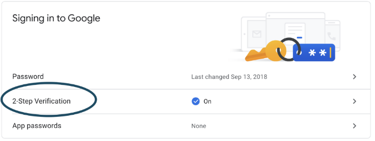 Google MFA